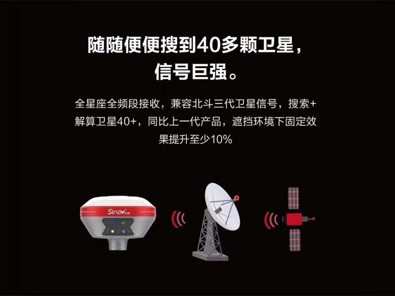 測繪儀器