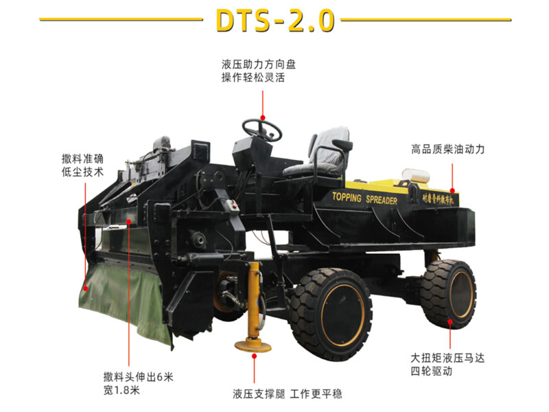 DTS-2.0.jpg