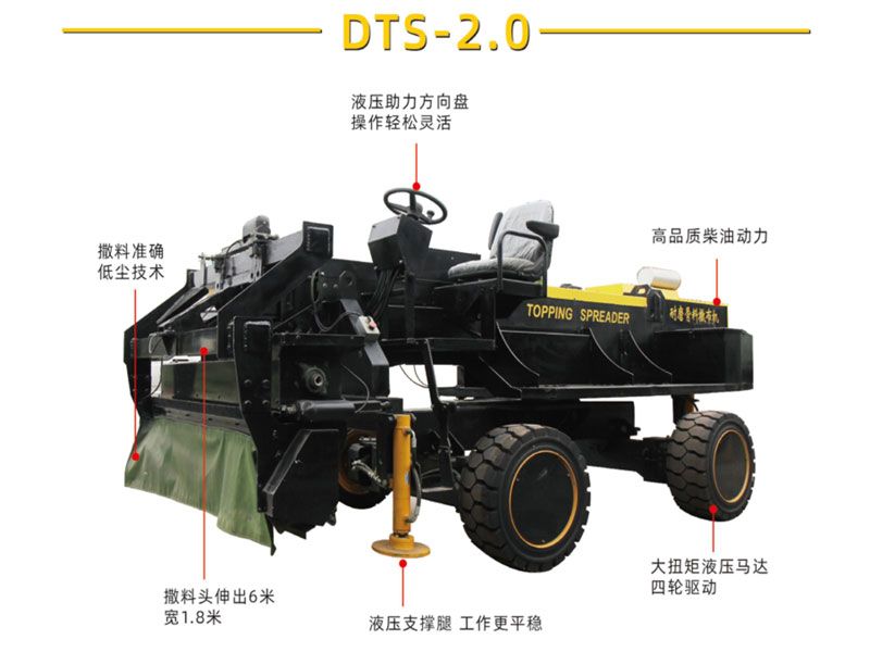 耐磨骨料撒布機DTS-2.0