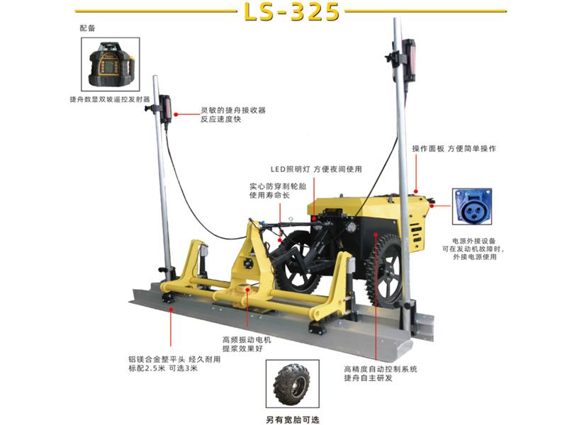 手扶式激光整平機LS-325