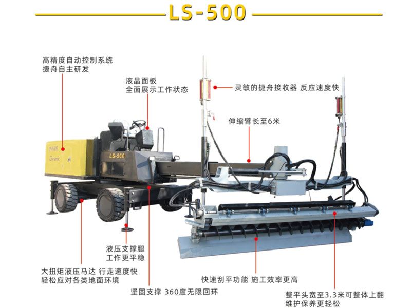 伸縮臂激光整平機LS-500