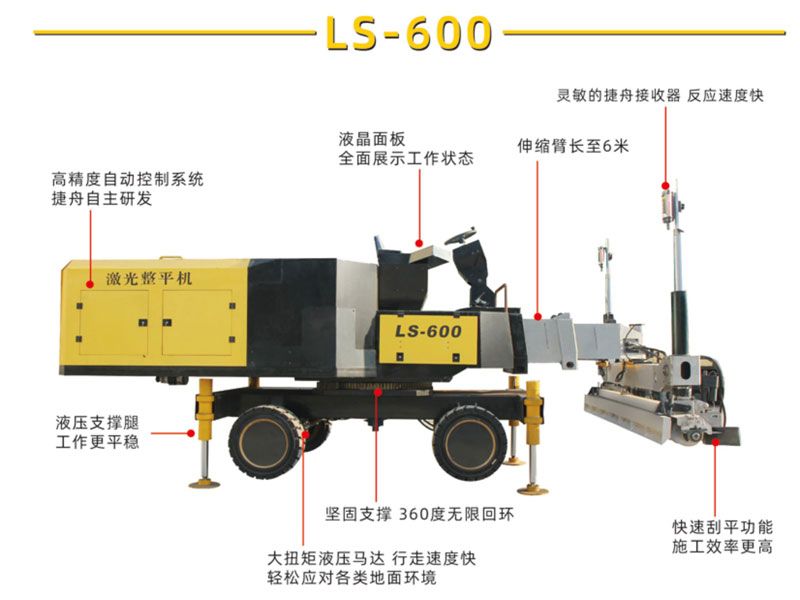 伸縮臂激光整平機LS-600