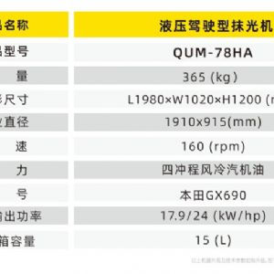 液壓駕駛型抹光機QUM-78HA
